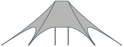 Tipi Event Tents - Oval Dual Pole from 15m Length